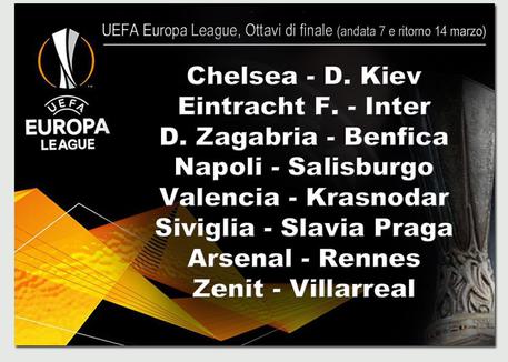 Europa League, sorteggiati gli Ottavi di finale © ANSA