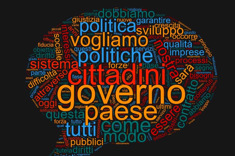 Le parole più usate dal premier Giuseppe Conte - RIPRODUZIONE RISERVATA