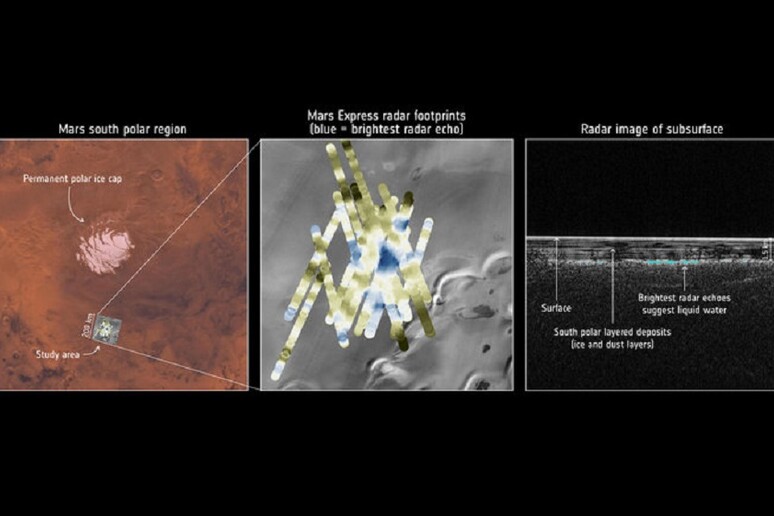 Le impronte dell 'acqua su Marte scoperte dal radar Marsis (fonte: Context map: NASA/Viking; THEMIS background: NASA/JPL-Caltech/Arizona State University; MARSIS data: ESA/NASA/JPL/ASI/Univ. Rome; R. Orosei et al 2018) - RIPRODUZIONE RISERVATA