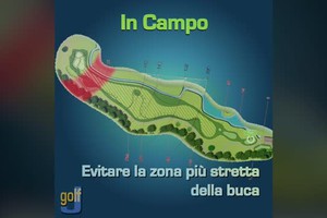 Il terzo video tutorial della rubrica sul golf: "In Campo" (ANSA)