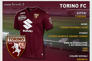 Torino Logo squadre (ANSA)
