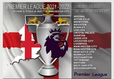La Premier League 2021-2022 (ANSA)