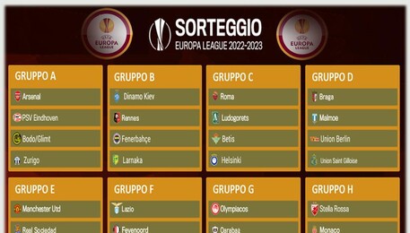 SORTEGGI UEFA EUROPA LEAGUE 2022-2023 (elaborazione)