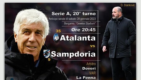 Serie A, Atalanta-Sampdoria (ANSA)