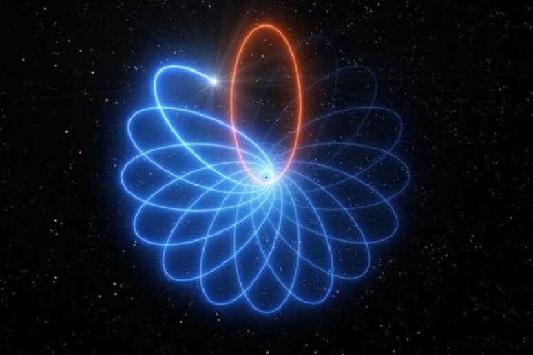 Rappresentazione artistica della danza della stella S2 intorno al buco nero al centro della Via Lattea (fonte: ESO/L. Calçada) - RIPRODUZIONE RISERVATA
