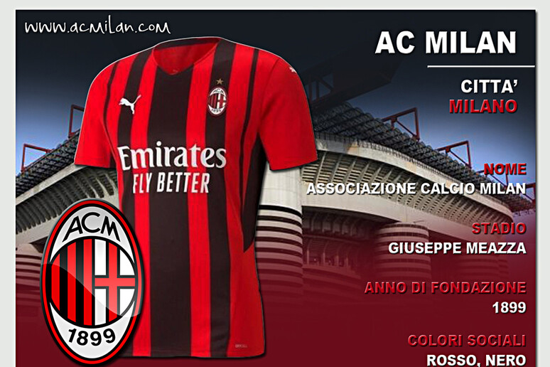 Milan logo squadre - RIPRODUZIONE RISERVATA