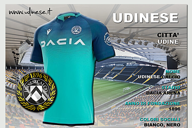 Udinese Logo squadre - RIPRODUZIONE RISERVATA