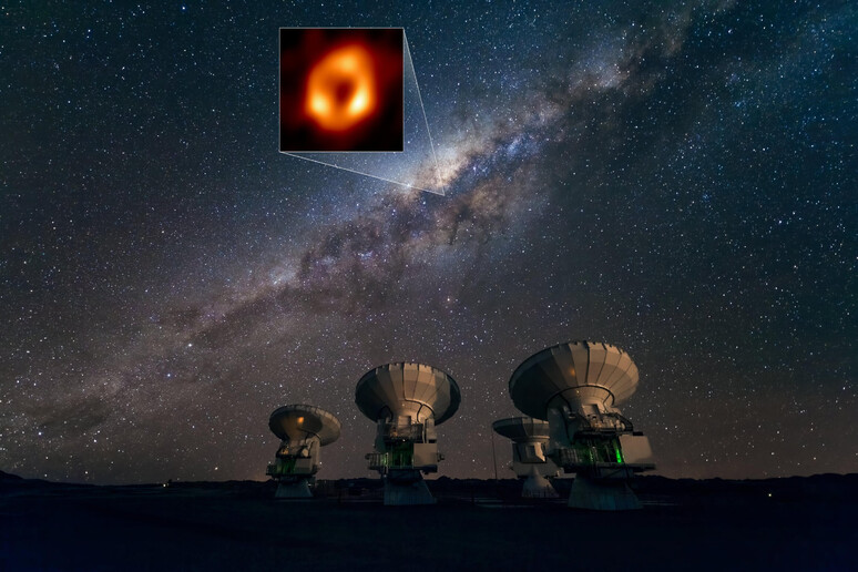 Radiotelescopi e in alto la foto di Sagittarius A* (fonte: Collaborazione Eht) - RIPRODUZIONE RISERVATA