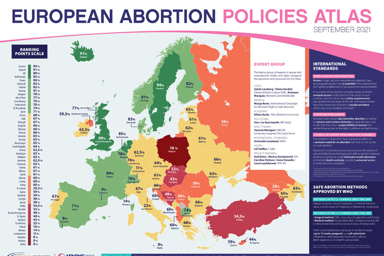 atlante europeo su politiche aborto - RIPRODUZIONE RISERVATA